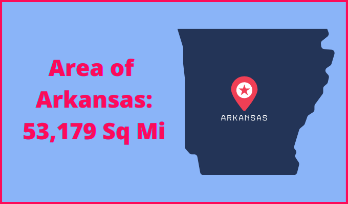 Area of Arkansas compared to Texas