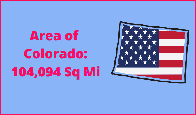 Area of Colorado compared to Georgia