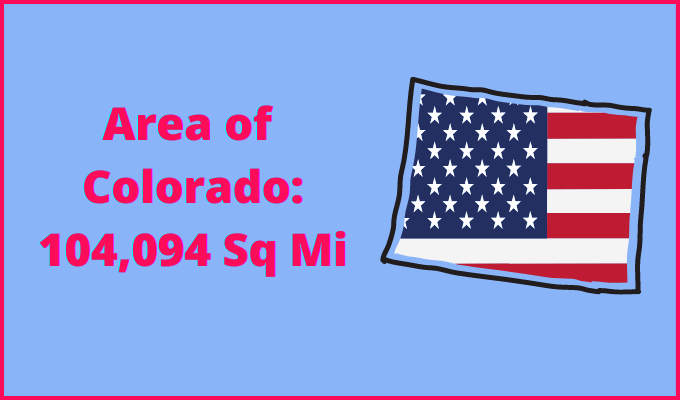 Area of Colorado compared to Kansas