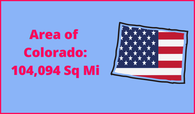 Area of Colorado compared to Mississippi
