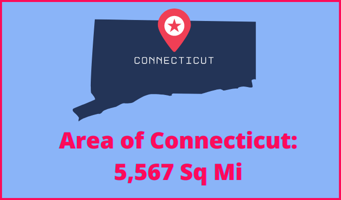 Area of Connecticut compared to Arkansas