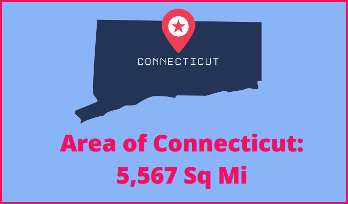 Area of Connecticut compared to California
