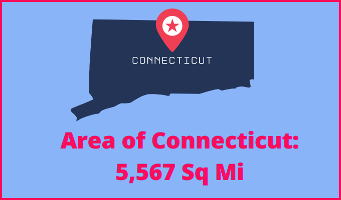 Area of Connecticut compared to Delaware