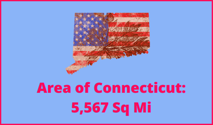 Area of Connecticut compared to Maine
