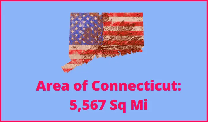 Area of Connecticut compared to Mississippi