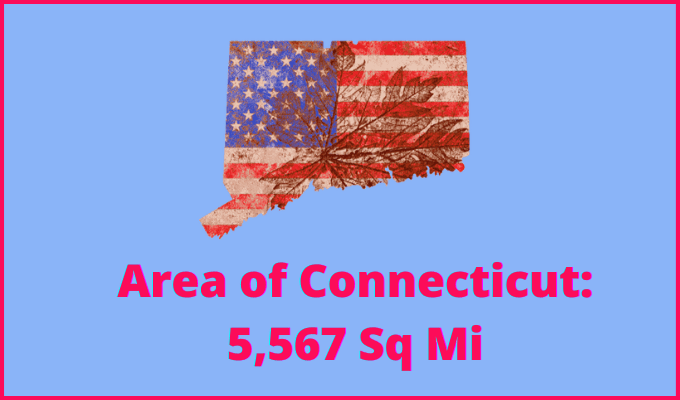 Area of Connecticut compared to Missouri