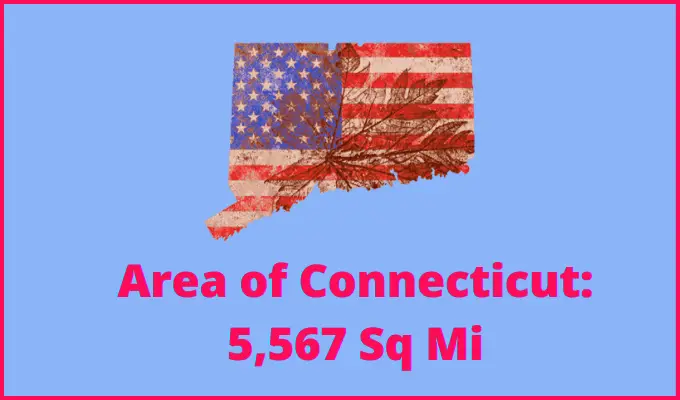 Area of Connecticut compared to New Hampshire