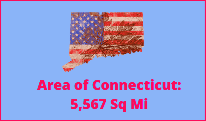 Area of Connecticut compared to North Dakota