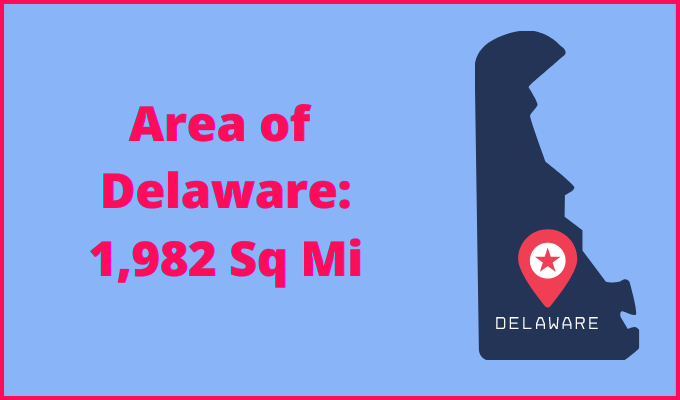 Area of Delaware compared to Arkansas