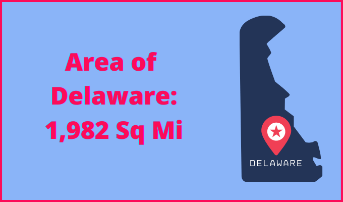 Area of Delaware compared to California