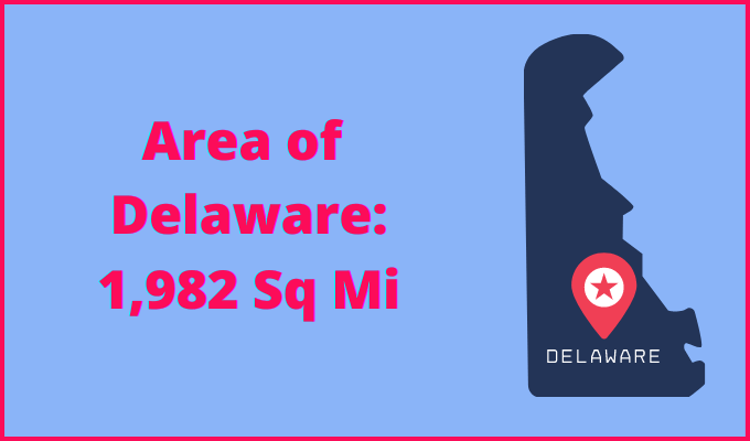 Area of Delaware compared to Connecticut