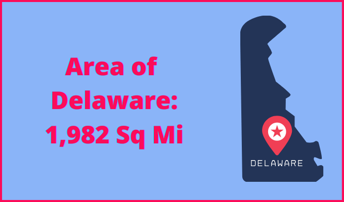 Area of Delaware compared to Idaho