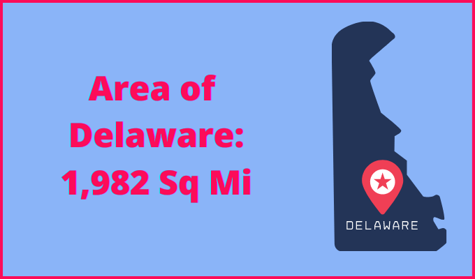 Area of Delaware compared to Indiana