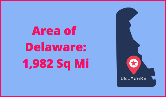 Area of Delaware compared to Maine