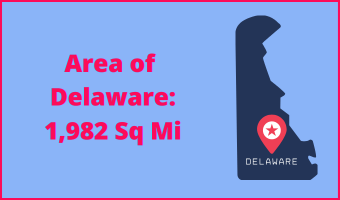 Area of Delaware compared to Montana