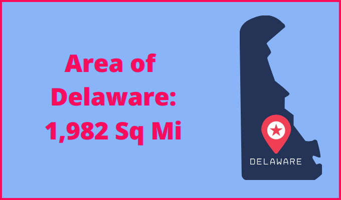 Area of Delaware compared to New Jersey