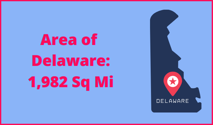 Area of Delaware compared to New Mexico