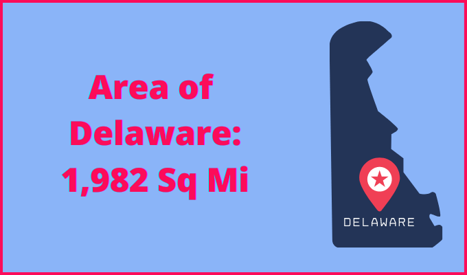 Area of Delaware compared to New York