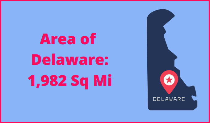 Area of Delaware compared to North Carolina