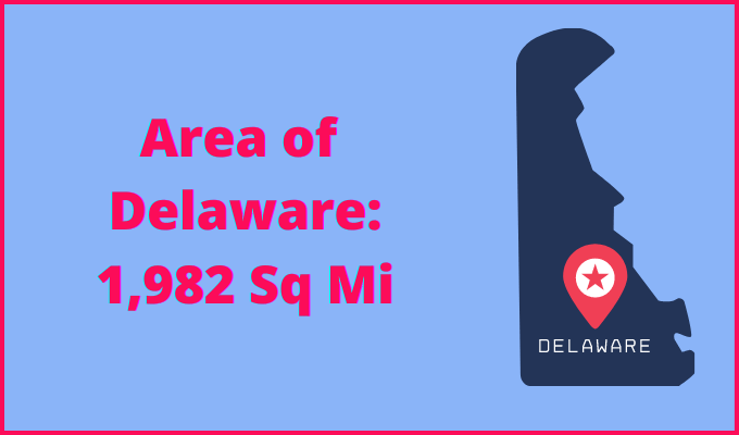 Area of Delaware compared to Oregon
