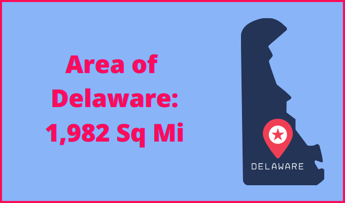 Area of Delaware compared to Tennessee