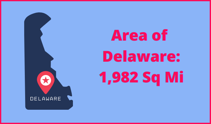 Area of Delaware compared to Utah