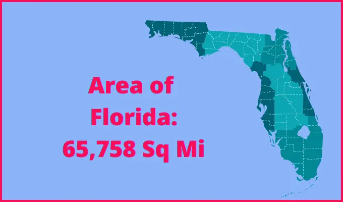 Area of Florida compared to Colorado