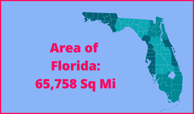 Area of Florida compared to Nevada