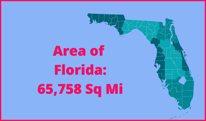 Area of Florida compared to New Jersey