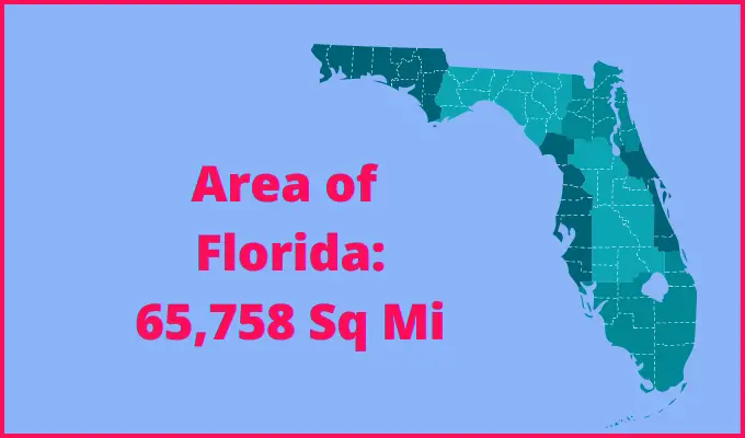 Area of Florida compared to Ohio