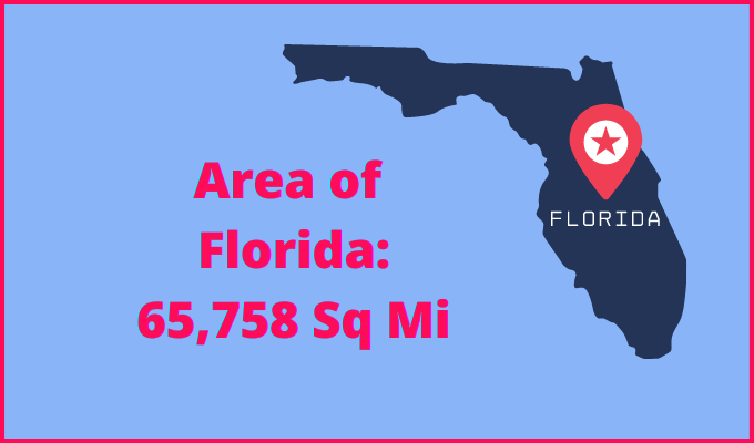 Area of Florida compared to Washington