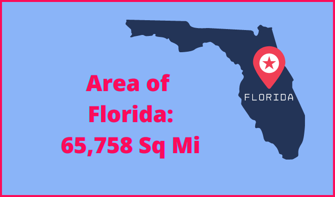 Area of Florida compared to West Virginia