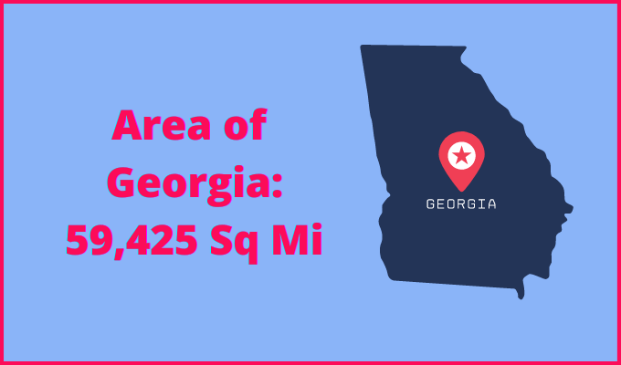 Area of Georgia compared to Tennessee
