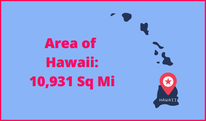 Area of Hawaii compared to Georgia