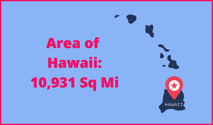 Area of Hawaii compared to North Dakota