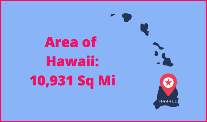 Area of Hawaii compared to Rhode Island
