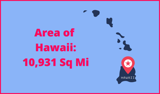 Area of Hawaii compared to South Dakota
