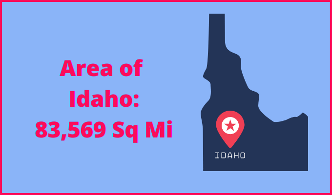 Area of Idaho compared to Delaware