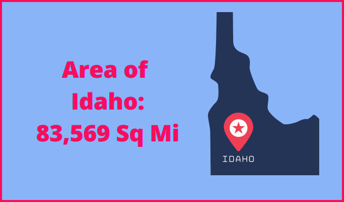 Area of Idaho compared to Mississippi
