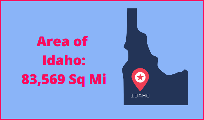 Area of Idaho compared to Rhode Island