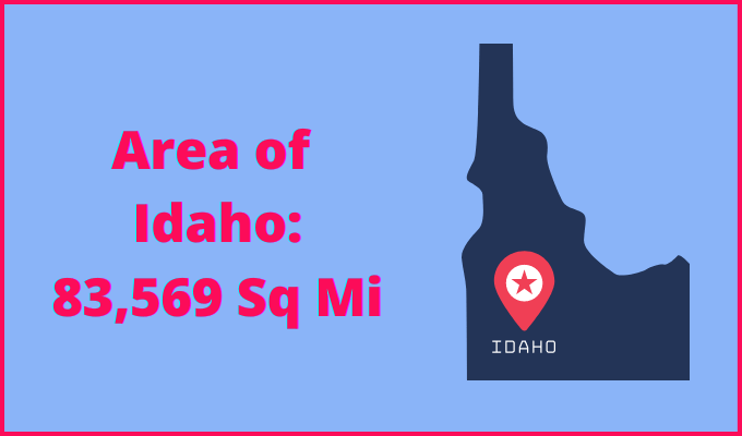 Area of Idaho compared to Wisconsin