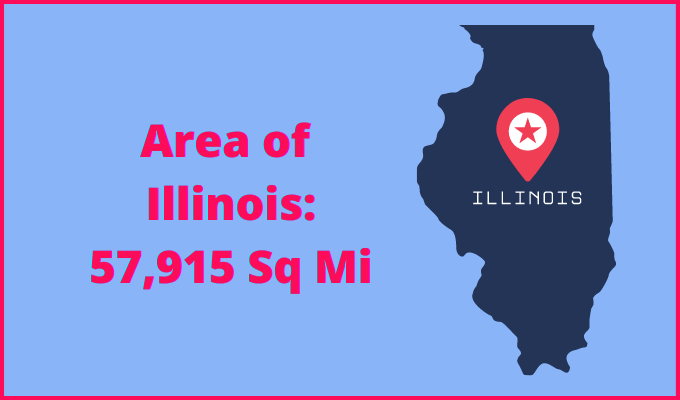 Area of Illinois compared to Delaware