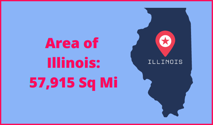Area Of Illinois Compared To Indiana 