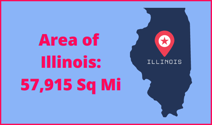 Area of Illinois compared to Tennessee