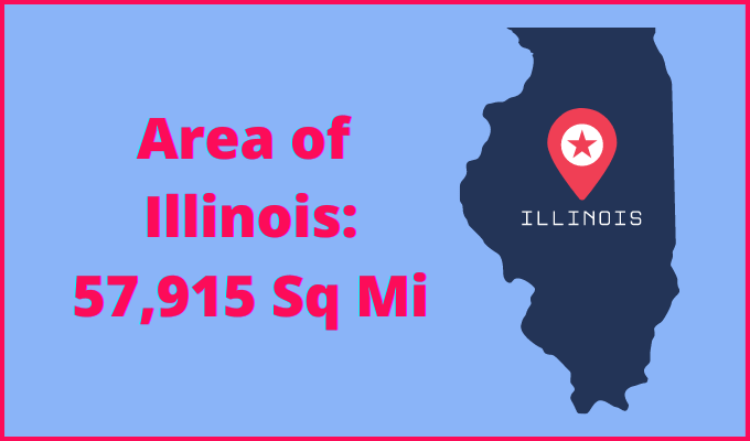 Area of Illinois compared to Vermont