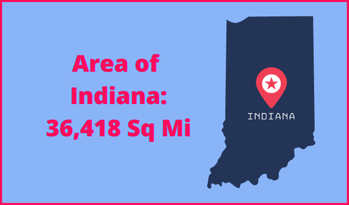 Area of Indiana compared to Connecticut