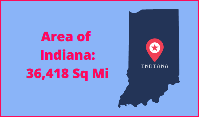 Area of Indiana compared to Delaware