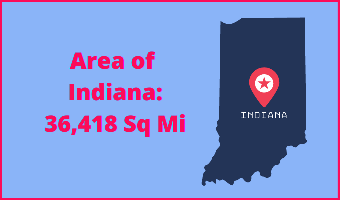 Area of Indiana compared to New Hampshire