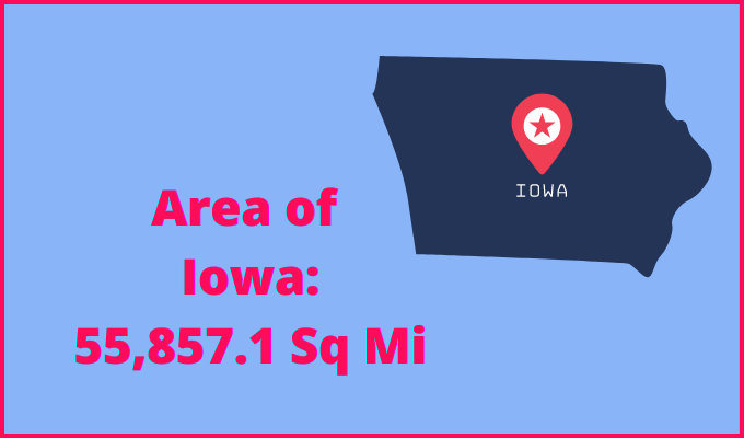 Area of Iowa compared to Minnesota