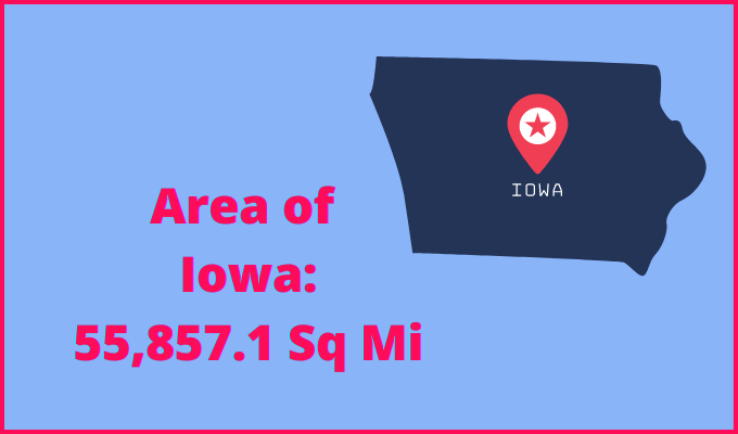 Area of Iowa compared to Mississippi